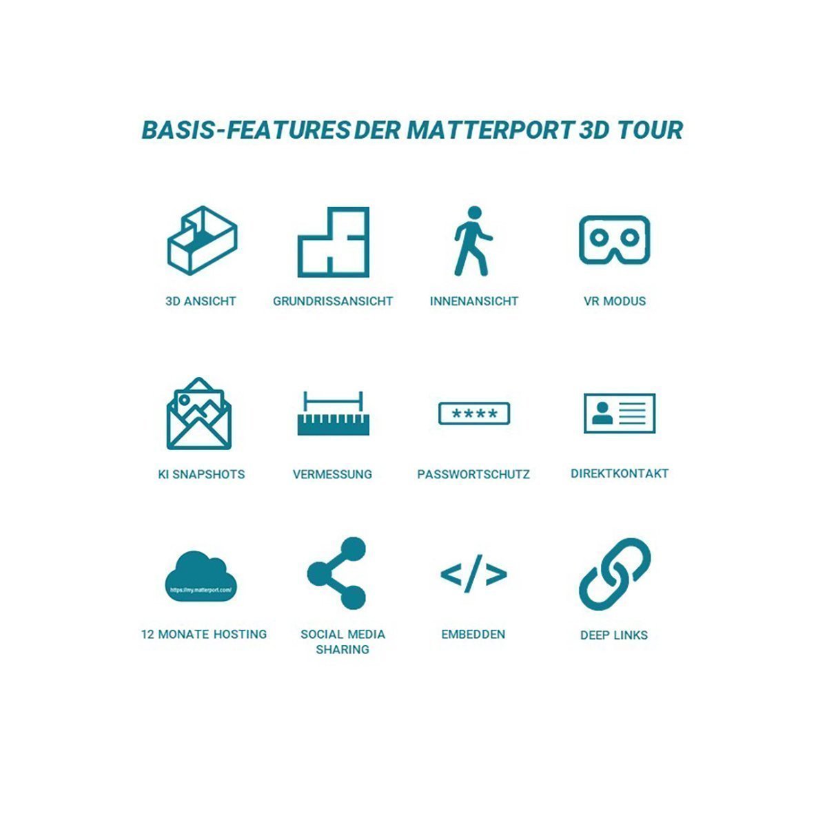 PREISBEISPIEL | MATTERPORT 3D TOUR SCAN PRO QM | LAYOUT 